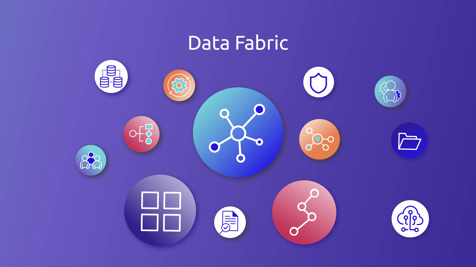 data fabric