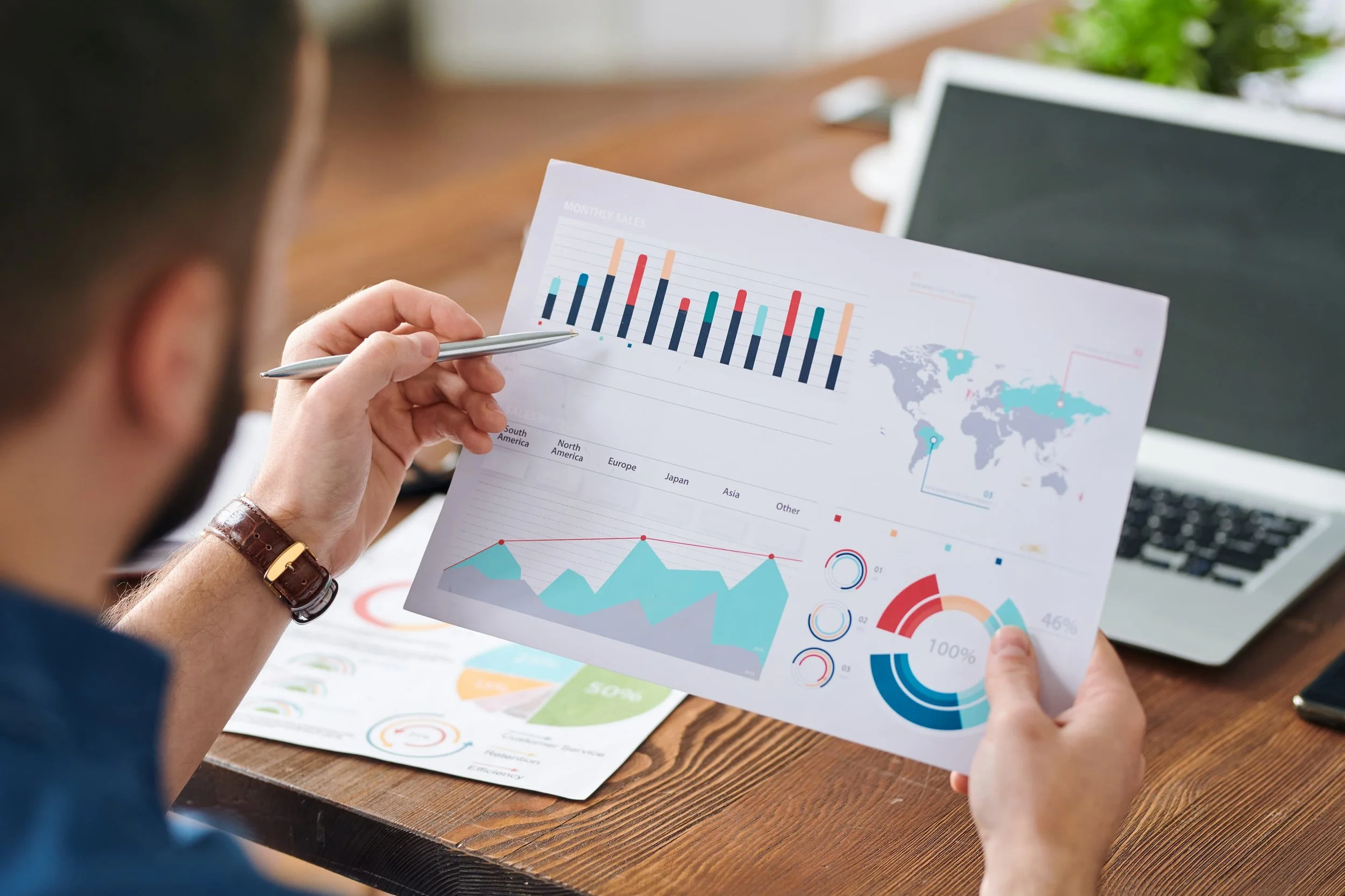 behavioral analytics